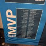 Remodeler’s Advantage Summit MVP list